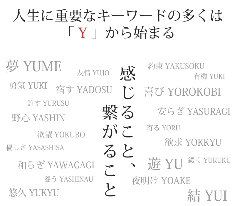 meanig of the name Y's Projects